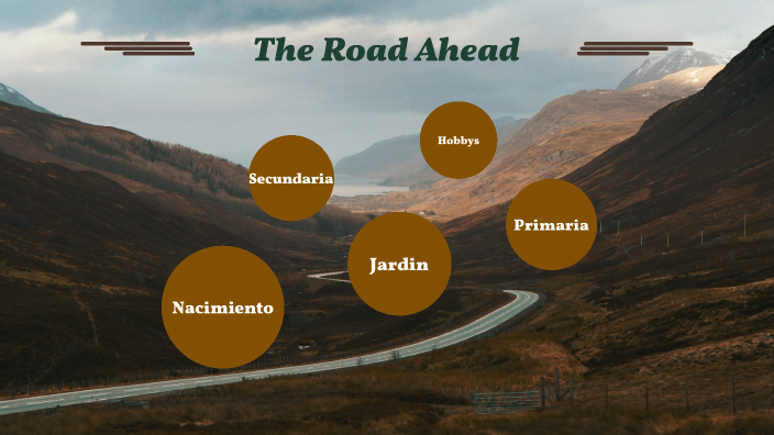 Mi Proyecto de Vida by jhoel ramirez on Prezi