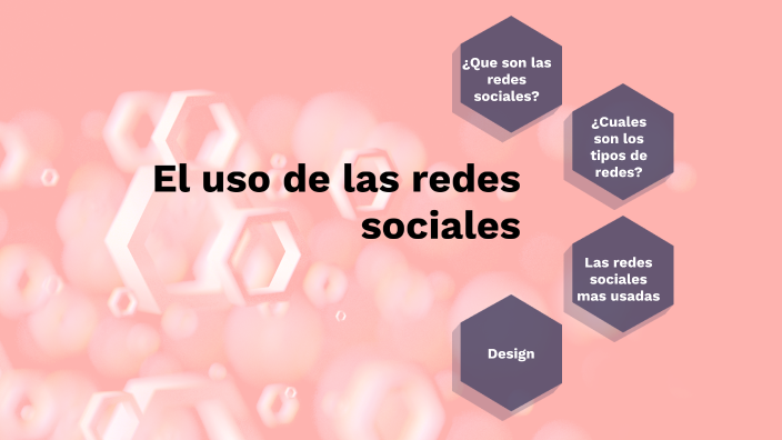 El uso de las redes sociales by Leonela Espinoza on Prezi