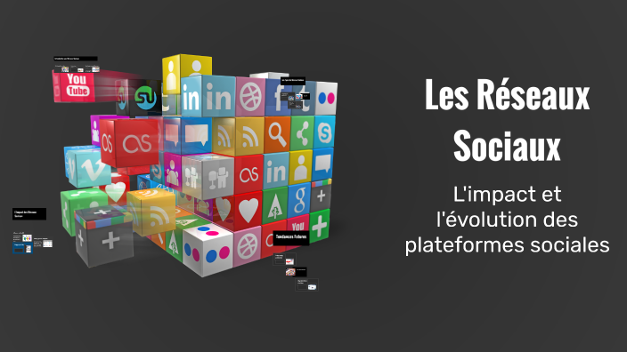 Les Réseaux Sociaux by ZIGZAG on Prezi