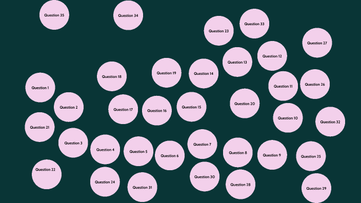 managing-the-application-life-cycle-by-ange1-palacios