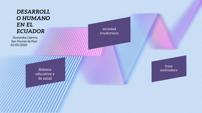 desarrollo humano en el ecuador by Domenika Cabrera on Prezi