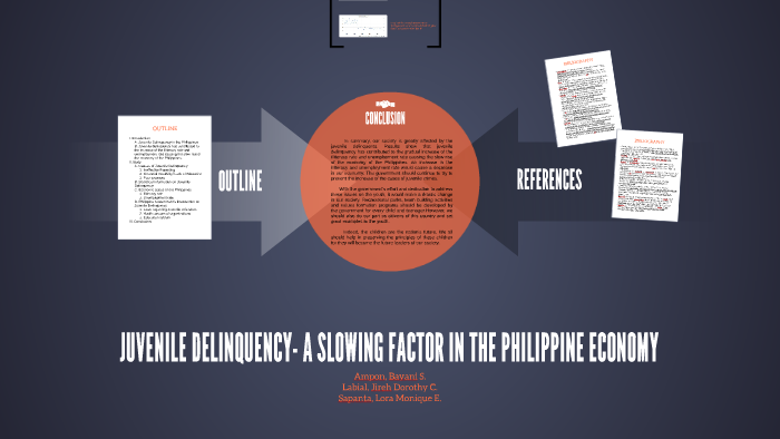 juvenile delinquency in the philippines research paper