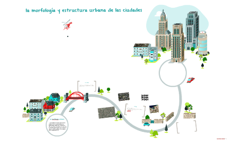 Morfologia Y Estructura Urbana De Las Ciudades By Sebastian Lenis On Prezi