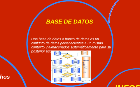 BASE DE DATOS by martin vasquez torres on Prezi