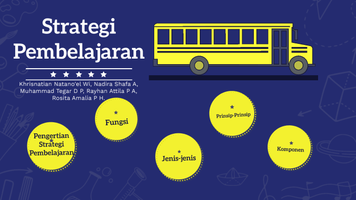 Konsep Dasar Strategi Pembelajaran By Khrisnatian Natano'el Wibowo On Prezi