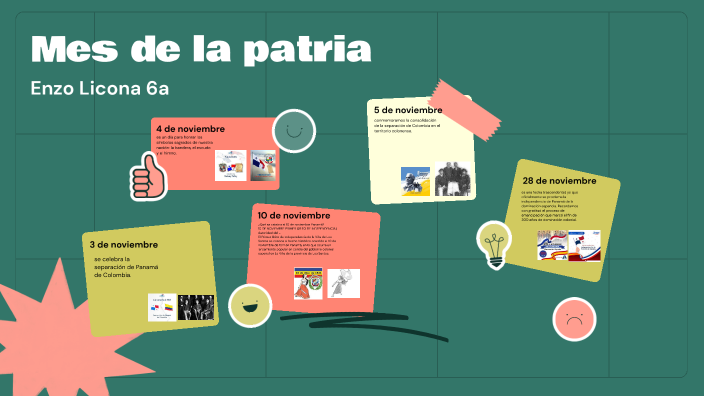 Mes de la patria by Enzo Licona on Prezi