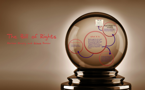 The Bill of Rights by Marissa Murphy on Prezi