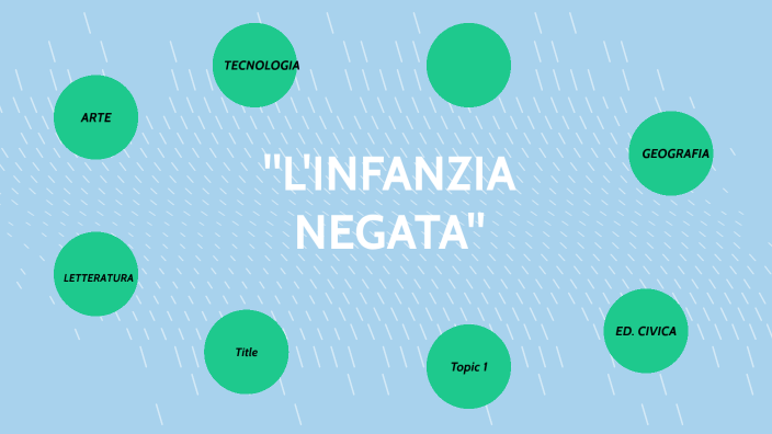 L'infanzia Negata By Elisa Carletti On Prezi