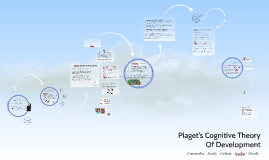 piaget's three stages of play development are