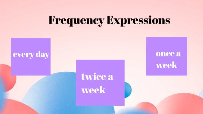 daily routines by Emely Romero on Prezi