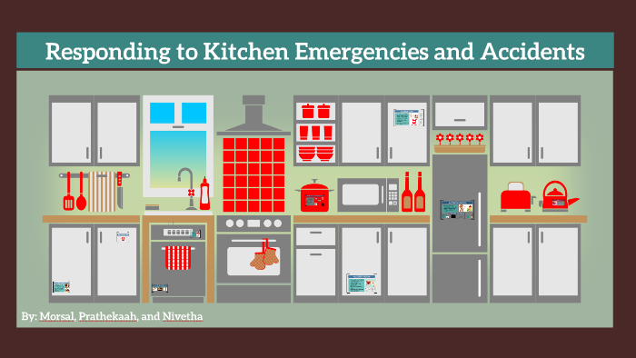 Responding To Kitchen Emergencies And Accidents By Nivetha Nirmalarajah 0461