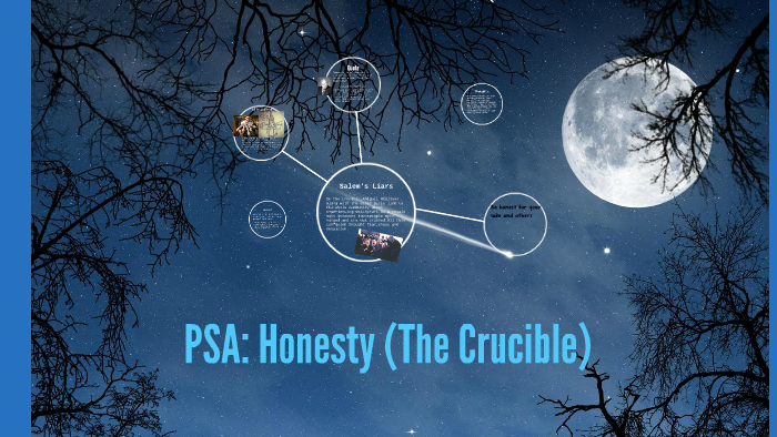 Honesty in the Crucible