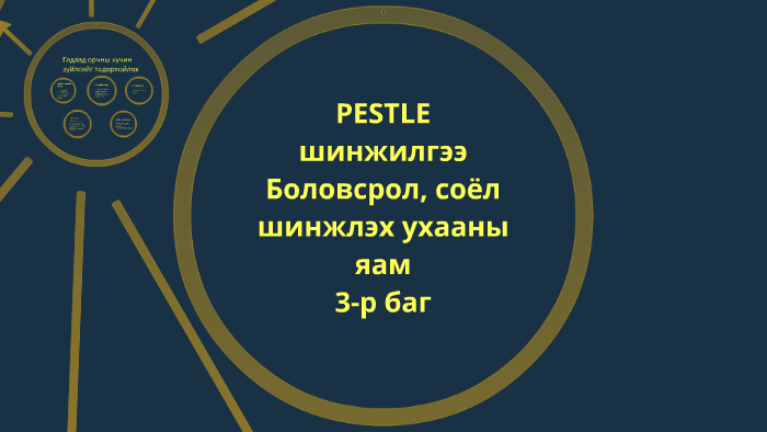 PESTLE шинжилгээ by nomio ilo on Prezi