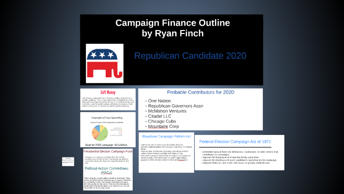 Campaign Finance Outline By