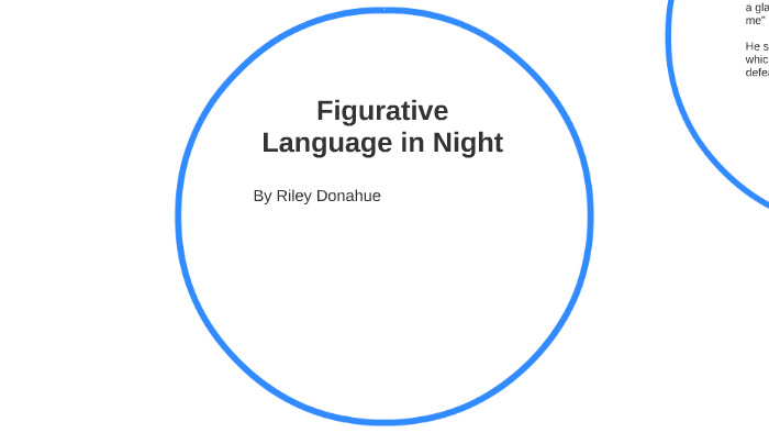 Figurative Language in Night by riley d on Prezi