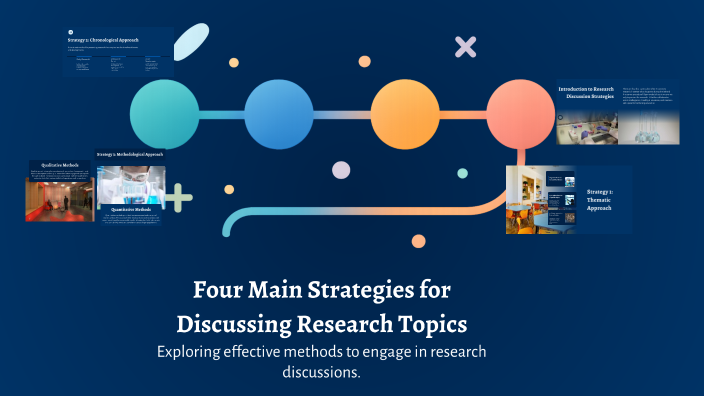 Four Main Strategies for Discussing Research Topics by Halo Scout on Prezi