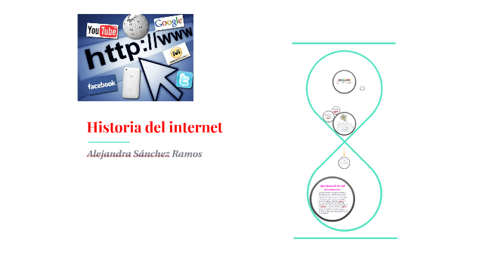 Historia del internet by Alejandra Sanchez on Prezi