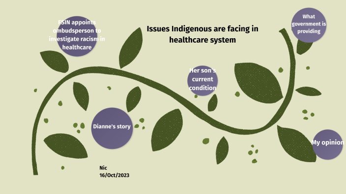 Problems Indigenous people are facing right now by nic maki on Prezi