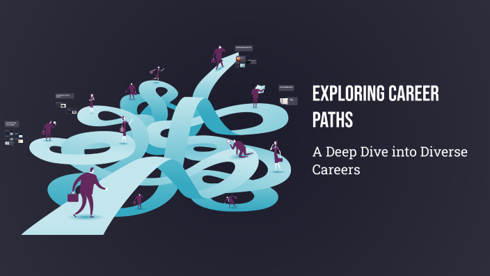 Exploring Career Paths by Alexander A on Prezi
