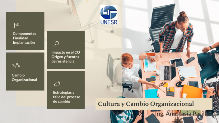 Cambio y cultura organizacional by anastasia parilli on Prezi