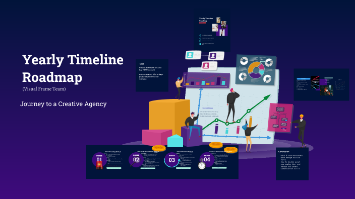 Yearly Timeline Roadmap by Visual Frame studio on Prezi