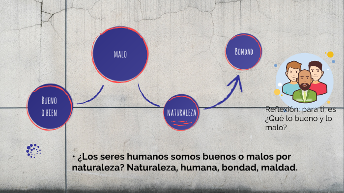 Somos Buenos O Malos Por Naturaleza prezi.com