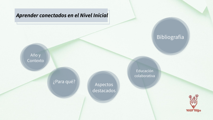 Aprender conectados en el Nivel Inicial by Juana De avila on Prezi