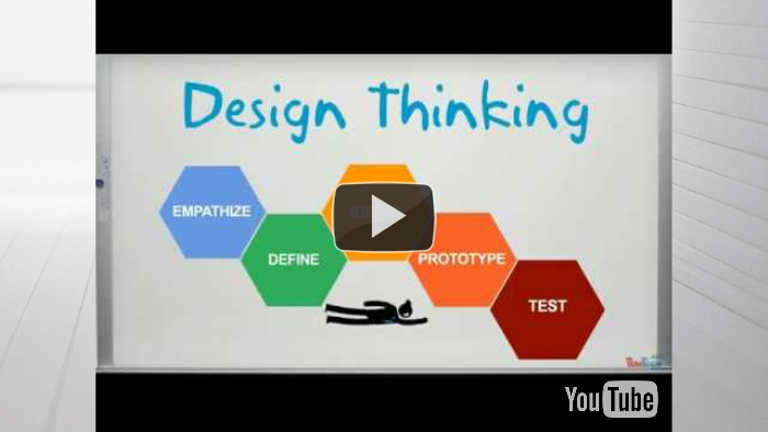 The Perichoretic Dance of Design Thinking by Larry Roy on Prezi