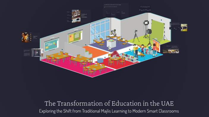 The Transformation of Education in the UAE by Zayed M on Prezi