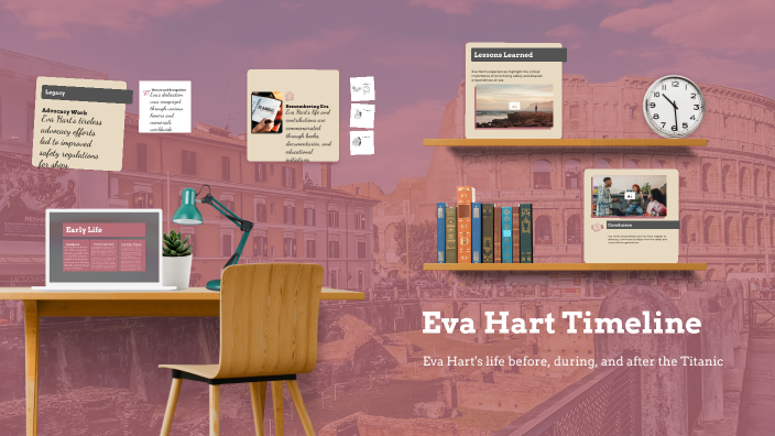 Eva Hart's Timeline by Ellenee Rapp on Prezi