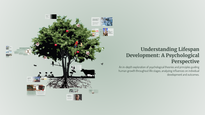Understanding Lifespan Development A Psychological Perspective By