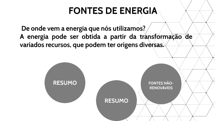 1º Série A E B - FONTES De ENERGIA By MARIA CÉLIA DA SILVA On Prezi Next