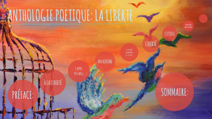 Anthologie poétique by Anaëlle BRICET on Prezi