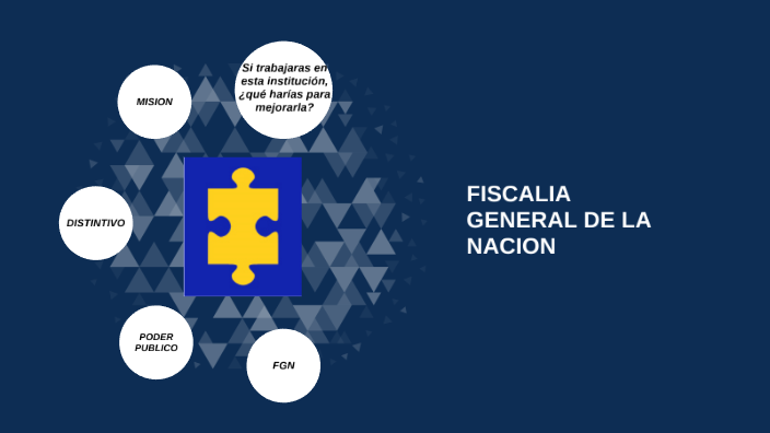 FISCALIA GENERAL DE LA NACION by thomas escobar on Prezi