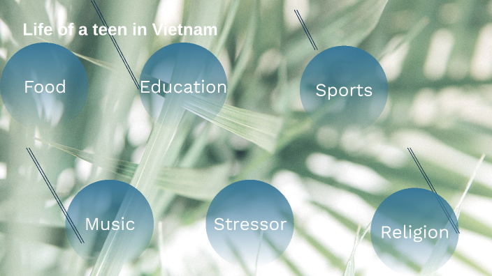 Life Of A Teen in Vietnam by Martell Moore on Prezi