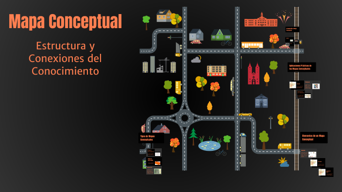 Mapa Conceptual by Kelly Jimenez on Prezi