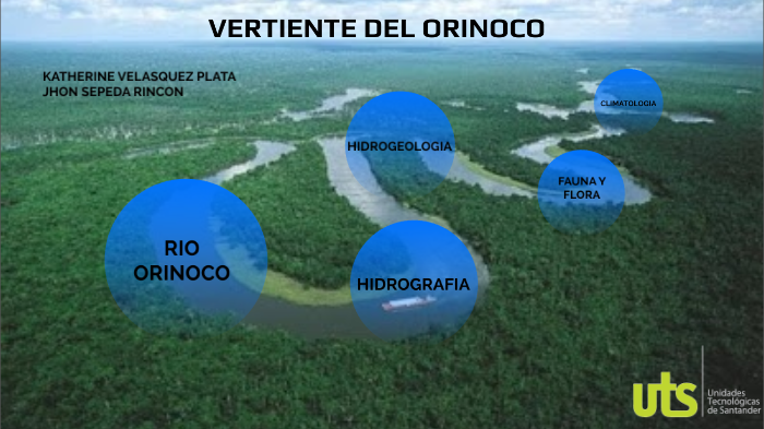 Cuenca del orinoco y sus vertientes by JHON SEPEDA on Prezi