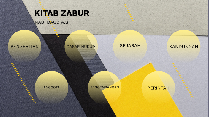 Kitab Zabur By Raihan Ramadhan Kitab Zabur By Raihan Ramadhan