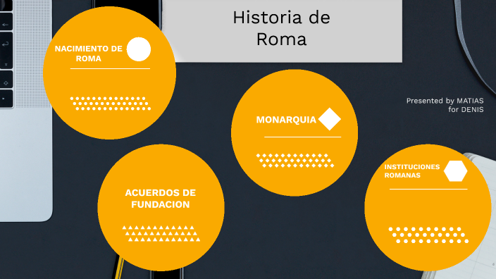 inicios del derecho romano by Matias Quintana on Prezi