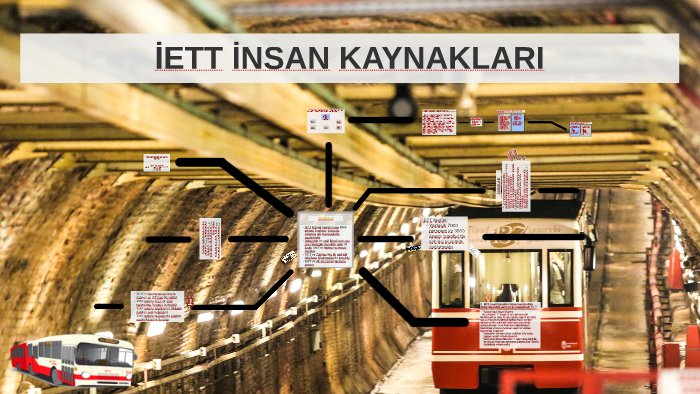 İK sunumu by ABDUL LATİF BİLİR on Prezi