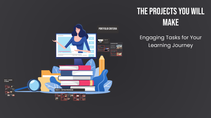 The Projects You Will Make by Анна Шабанова on Prezi