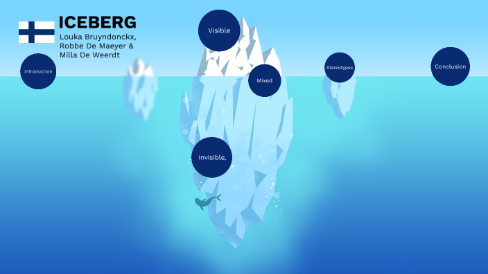 Finland Iceberg By Milla Dew On Prezi