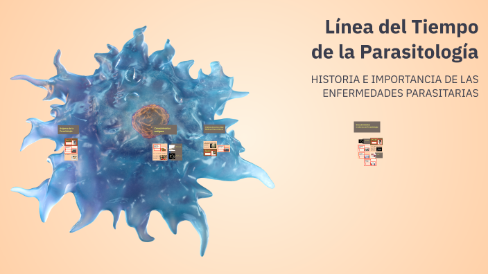Historia De La Parasitologia Linea Del Tiempo prezi.com