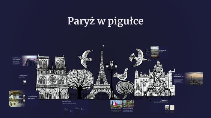 Paryż w pigułce by Julianna Maksymik on Prezi