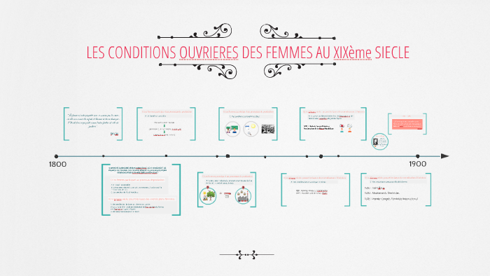 LES CONDITIONS OUVRIERES DES FEMMES AU XIX me SIECLE By M lanie Lu les-conditions-ouvrieres-des-femmes-au-xix-me-siecle-by-m-lanie-lu