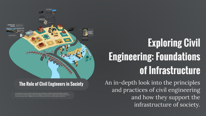 Infrastructure Engineering Learning Program Exploring Civil Engineering: Foundations of Infrastructure by AYA on Prezi