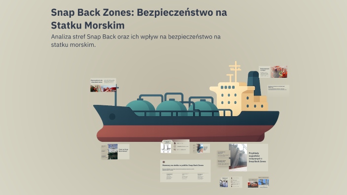 Snap Back Zones: Bezpieczeństwo na Statku Morskim by Bohdan Kovalchuk ...