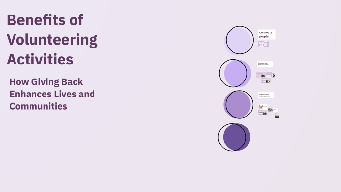 Benefits of Volunteering Activities by Hải Phương Ngô on Prezi