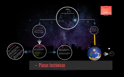 PLACAS TECTONICAS by on Prezi