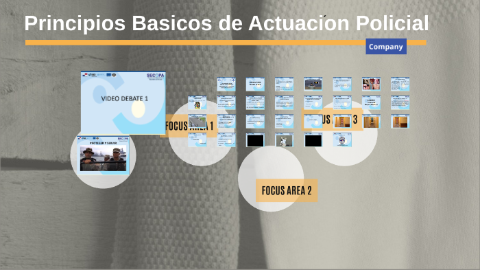 Principios Basico de Actuación policial by Carlos Rivera on Prezi